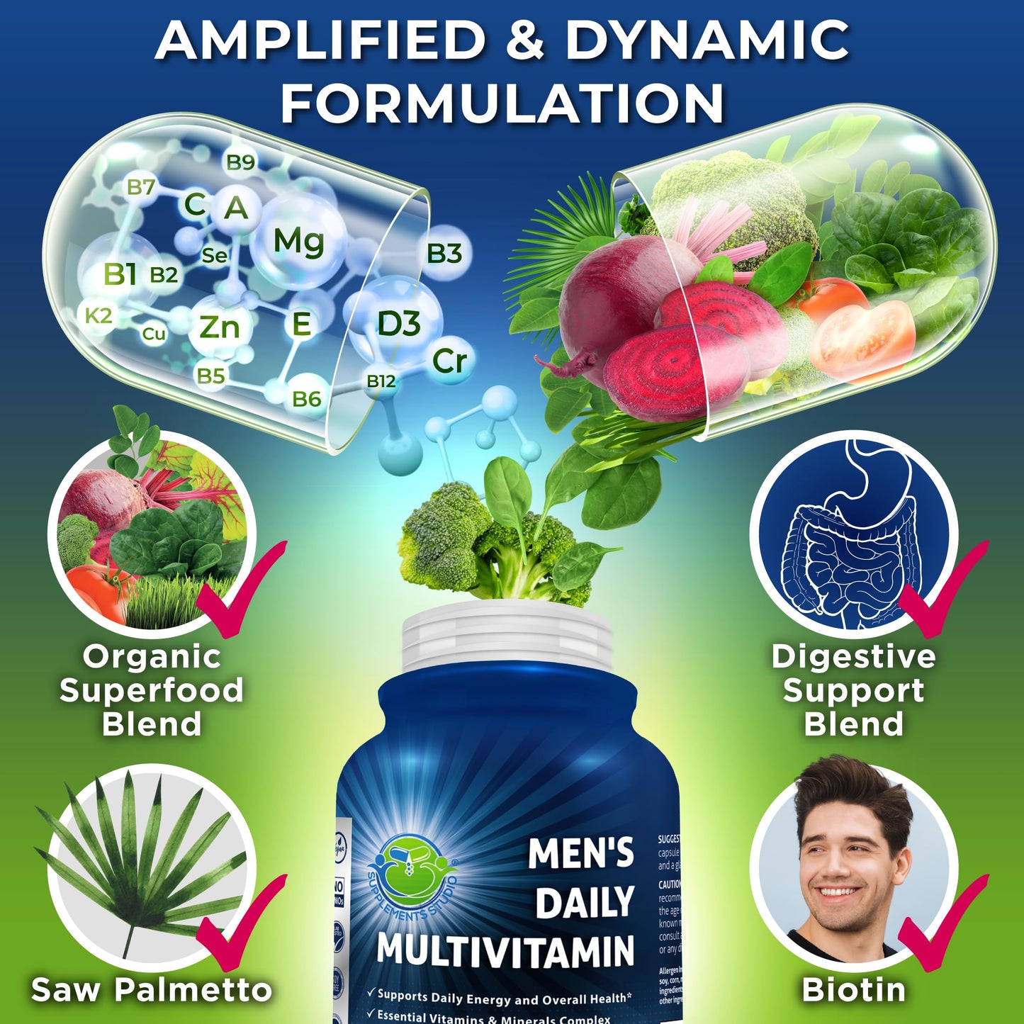 Men's Daily Multivitamin – Vegan Methylated Formula with Saw Palmetto, Biotin & Probiotics