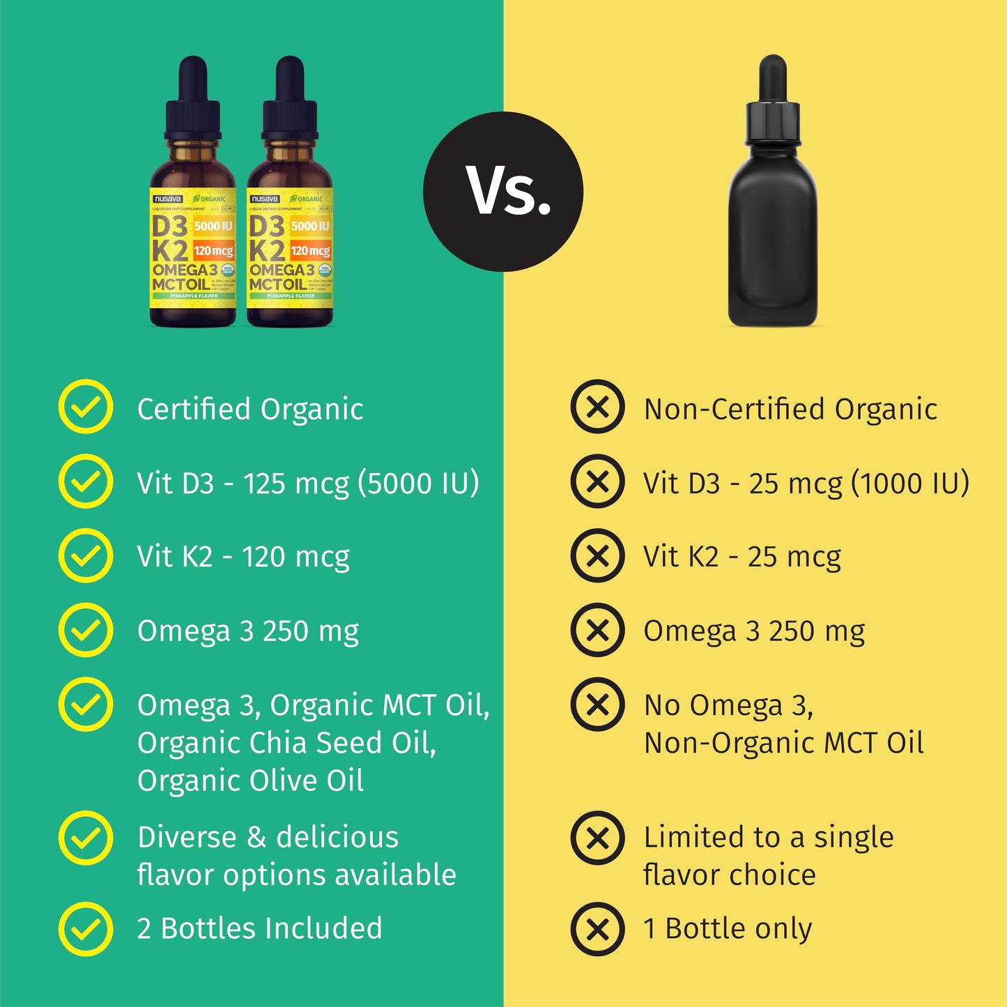2 Pack Organic Vitamin D3 K2 Drops with MCT Oil – Pineapple 2 fl oz | 5000 IU Immune Support