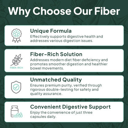 Organics Ocean Better Fiber - Daily Fiber Supplement for Softer Stool - 90 Capsules