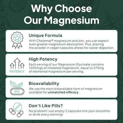 Organics Ocean Magnesium Glycinate with Zinc – Maximum Strength Chelated Magnesium (90 Capsules)