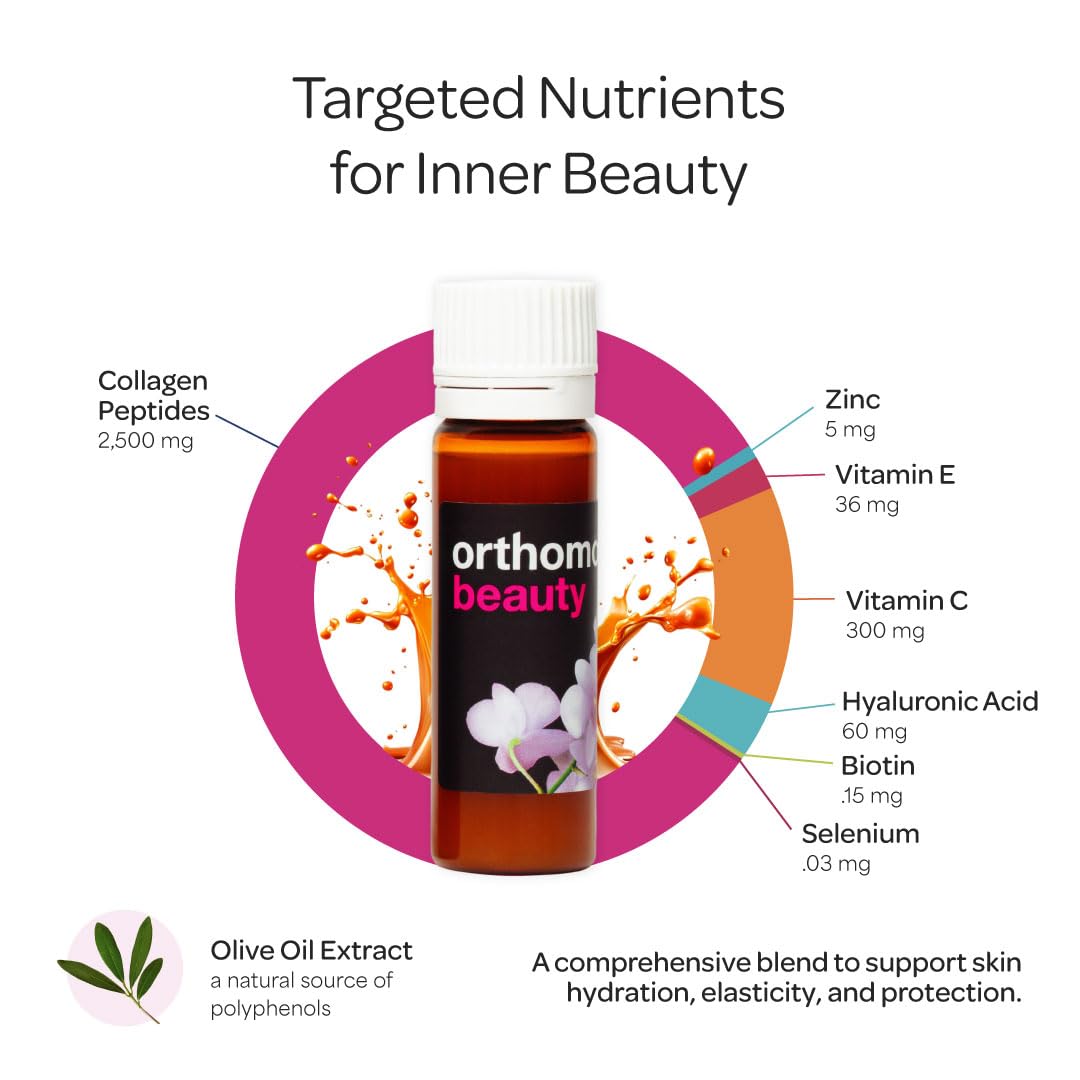 Orthomol Beauty – Women's Beauty Supplement | 7-Day Supply | Supports Hair, Skin & Nails | Collagen + Coenzyme Q10