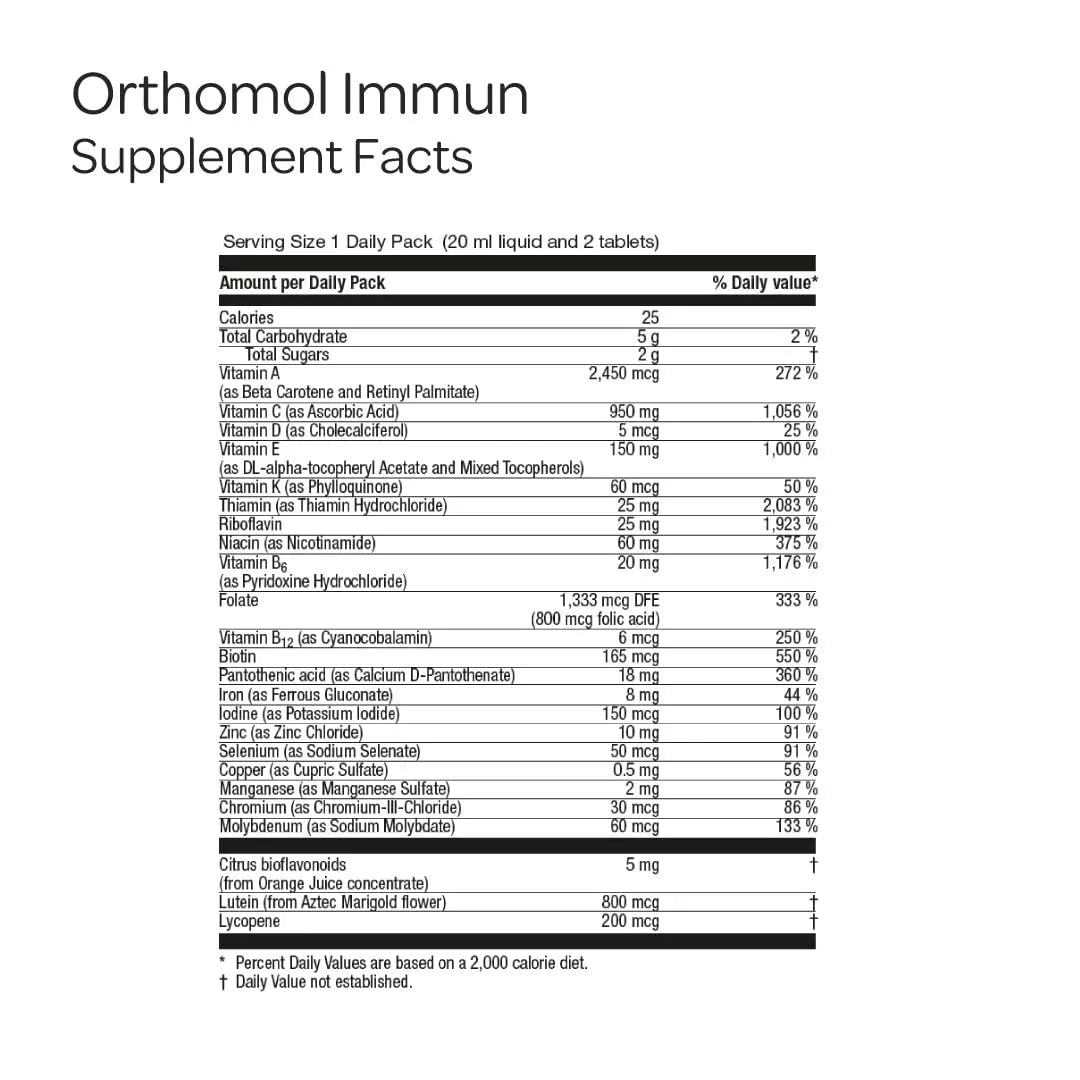 Orthomol Immun: Daily Immune Support with 25 Micronutrients – 30-Day Pack BritishVita | Premium UK Vitamins & Wellness Supplements