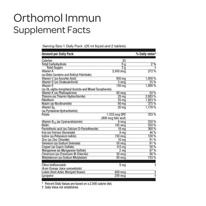 Orthomol Immun: Daily Immune Support with 25 Micronutrients – 30-Day Pack BritishVita | Premium UK Vitamins & Wellness Supplements