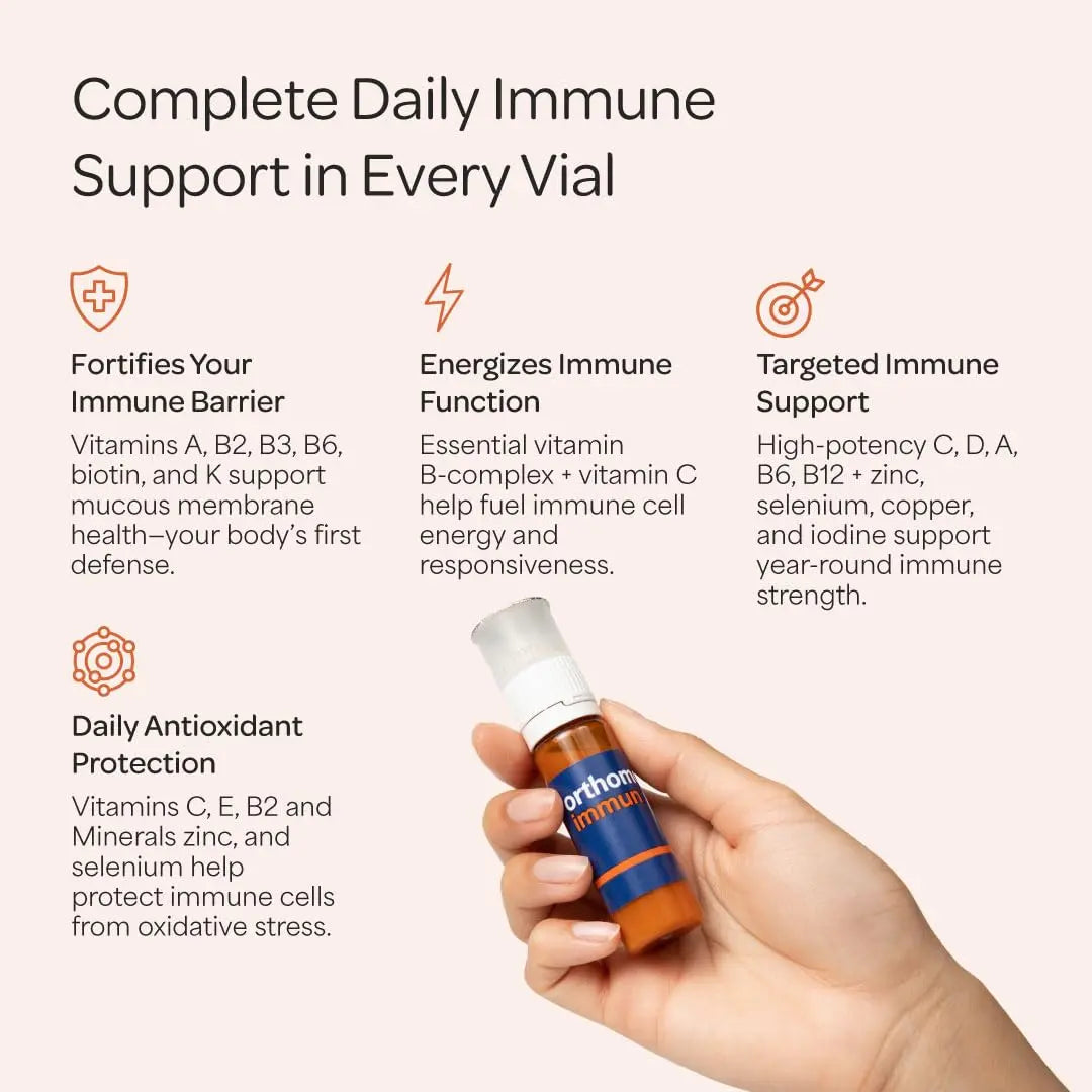 Orthomol Immun: Daily Immune Support with 25 Micronutrients – 30-Day Pack BritishVita | Premium UK Vitamins & Wellness Supplements