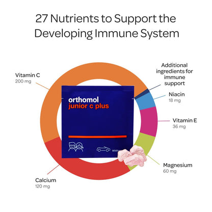 Orthomol Immun Junior C Plus – Kids Multivitamin, Wildberry Flavor, 30-Day Supply