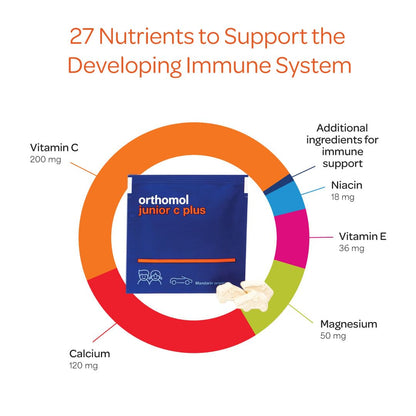 Orthomol Immun Junior C Plus – Kid's Multivitamin, Tangerine Flavor, 30-Day Supply