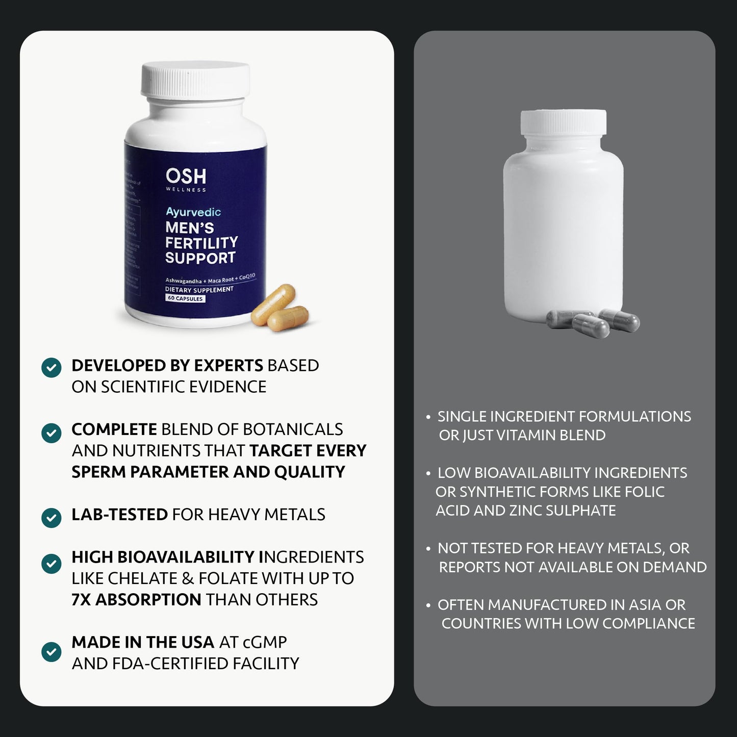 Osh Wellness Men's Fertility Support & Prenatal Vitamins – Ayurvedic Conception & Sperm Health
