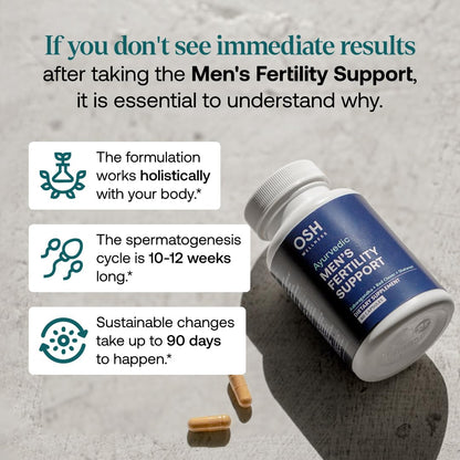 Osh Wellness Men's Fertility Support & Prenatal Vitamins – Ayurvedic Conception & Sperm Health