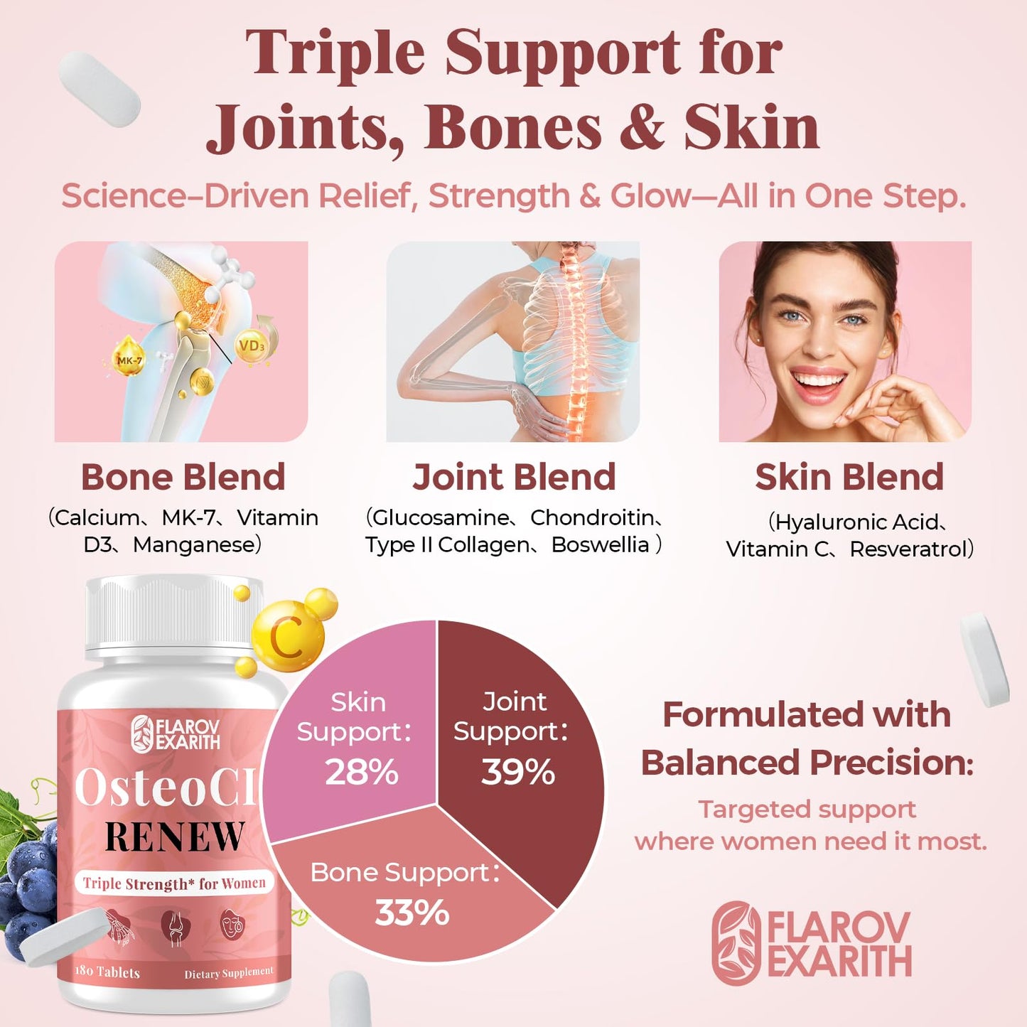 Joint Supplements for Women - OsteoCII Renew Triple Strength