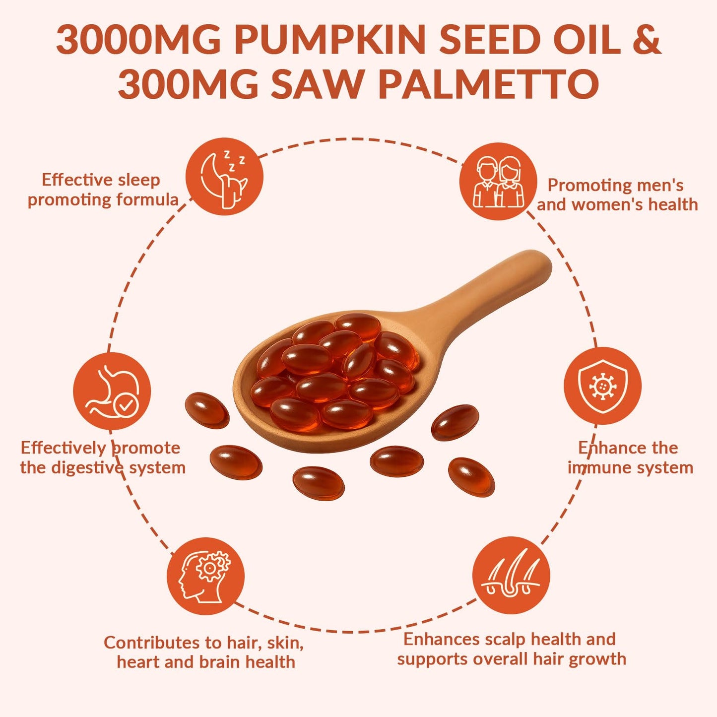 Ovela Pumpkin Seed Oil Capsules 3000mg + Saw Palmetto – Hair Growth Support