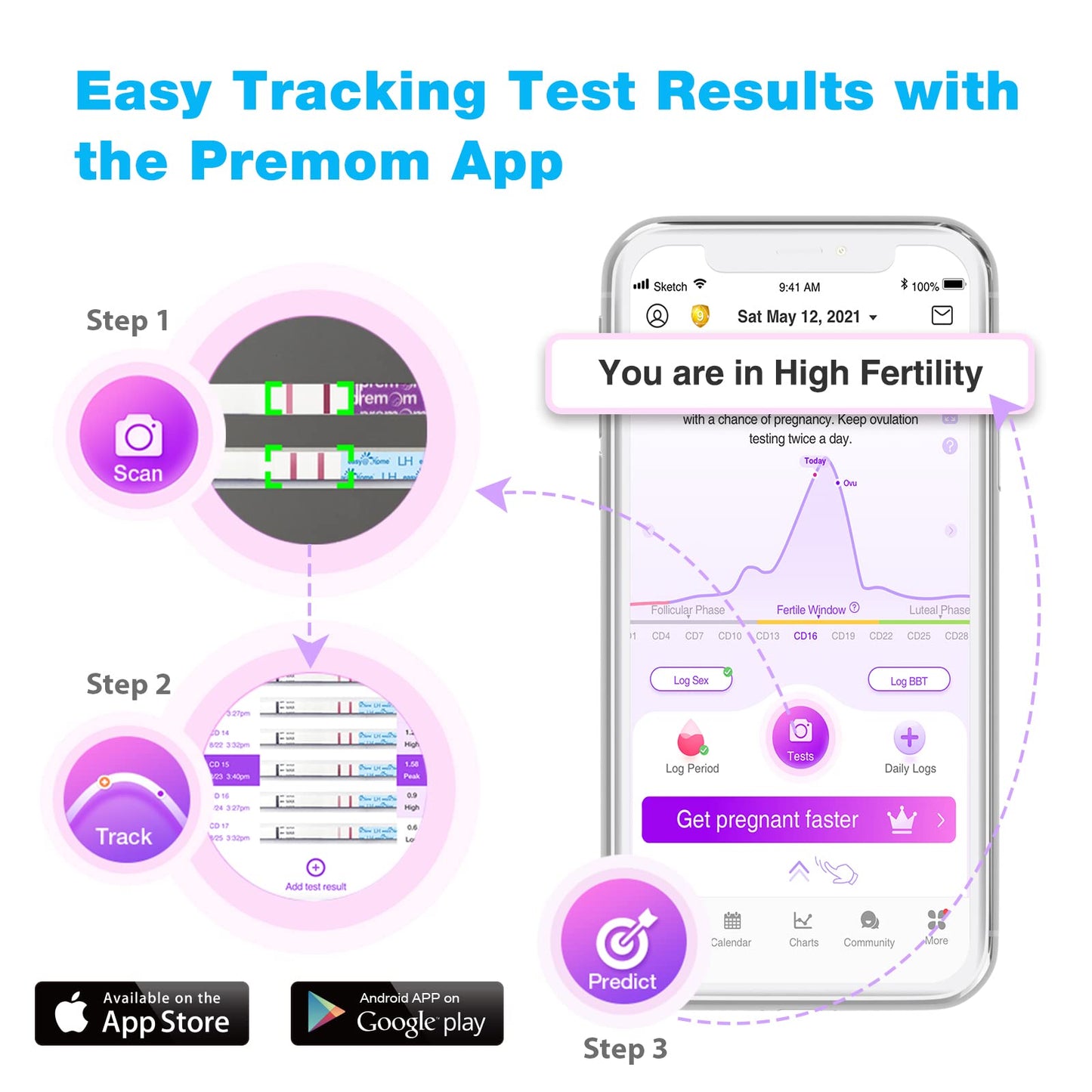 Easy@Home Ovulation Test Strips – 25 Pack, Premom App Compatible