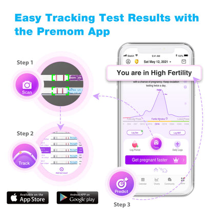 Easy@Home Ovulation Test Strips – 25 Pack, Premom App Compatible