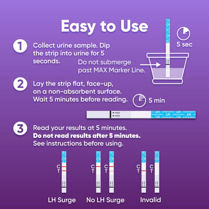 Ovulation Test Strips – LH Test for Ovulation Detection, Easy-to-Use Home Ovulation Tracking (15/30 Count) (LH Test 30 Count) | HORMONElife