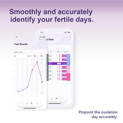 Ovulation Test Strips (50-Pack) — 50 Pack Fertility Tests | OvaMate App