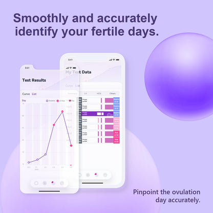 Ovulation Test Strips (50-Pack) — 50 Pack Fertility Tests | OvaMate App