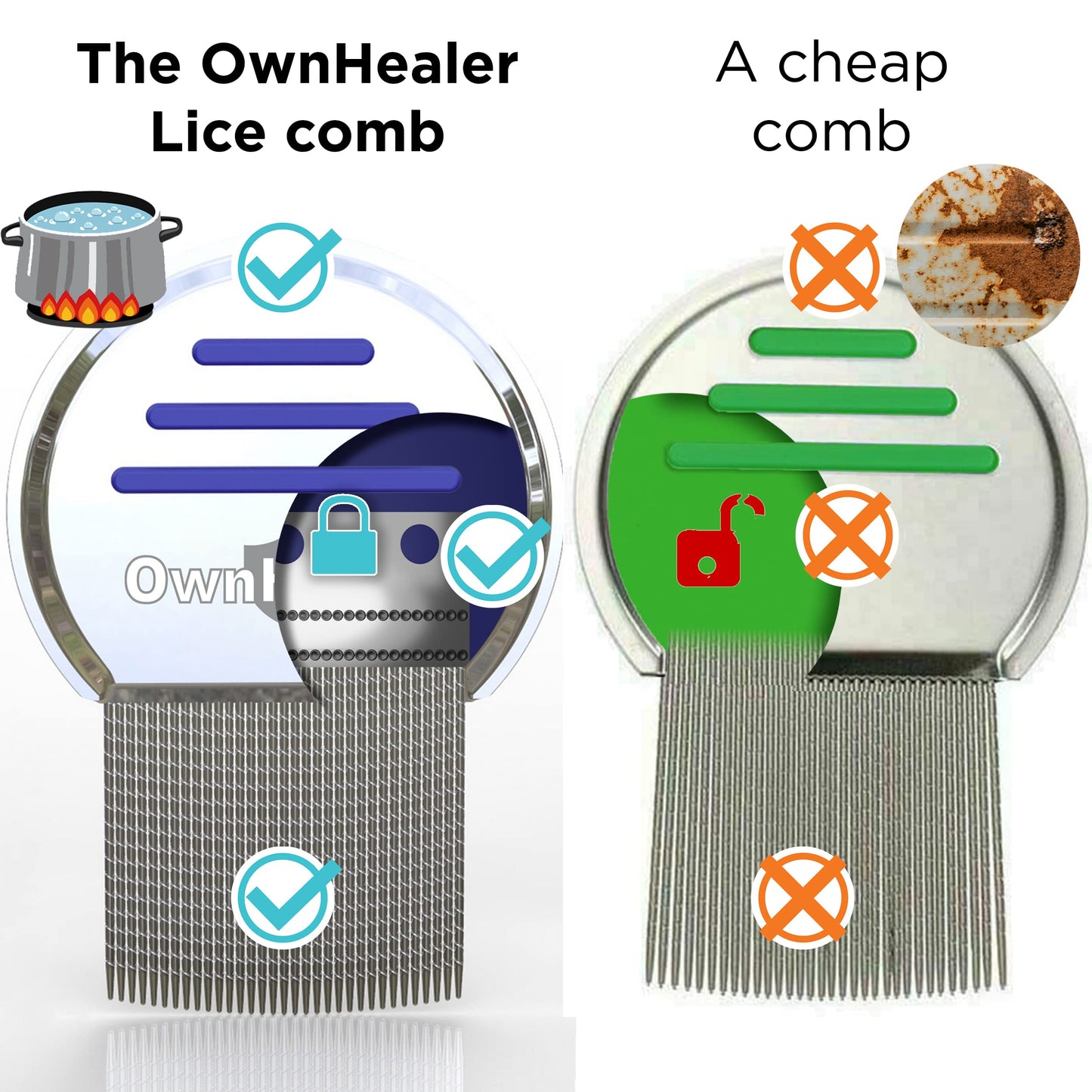 OWNHEALER Professional Lice Comb Kit – Fast, Gentle Lice & Nit Removal for All Hair Types