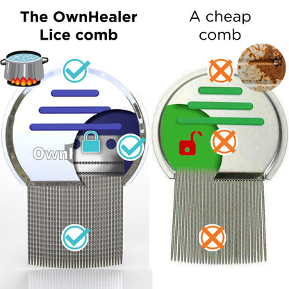 OWNHEALER Professional Lice Comb Kit – Fast, Gentle Lice & Nit Removal for All Hair Types