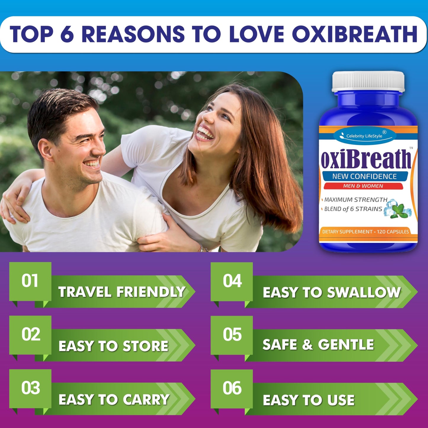 OxiBreath Oral Probiotics – Probiotic for Bad Breath & Halitosis Support – Fresh Breath Supplement with Prebiotics FOS & XOS – DE111® & 6-Strain Dental Probiotic Blend – 120 Ct – 2 Months Supply