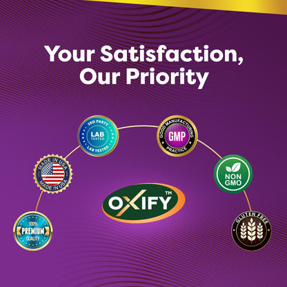 Oxify Potassium Gluconate 595 mg - 250 Tablets | Gluten-Free, Non-GMO | USA Made