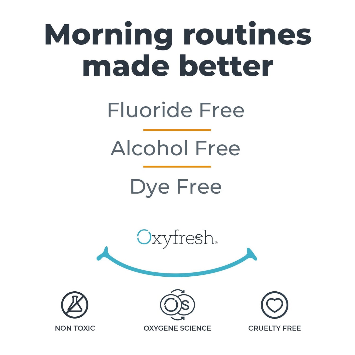 Oxyfresh Pro Formula Fresh Mint Mouthwash – Patented Zinc Mouthrinse for Fresh Breath, Healthy Gums & 1 Gal Dye/Fluoride/Alcohol Free
