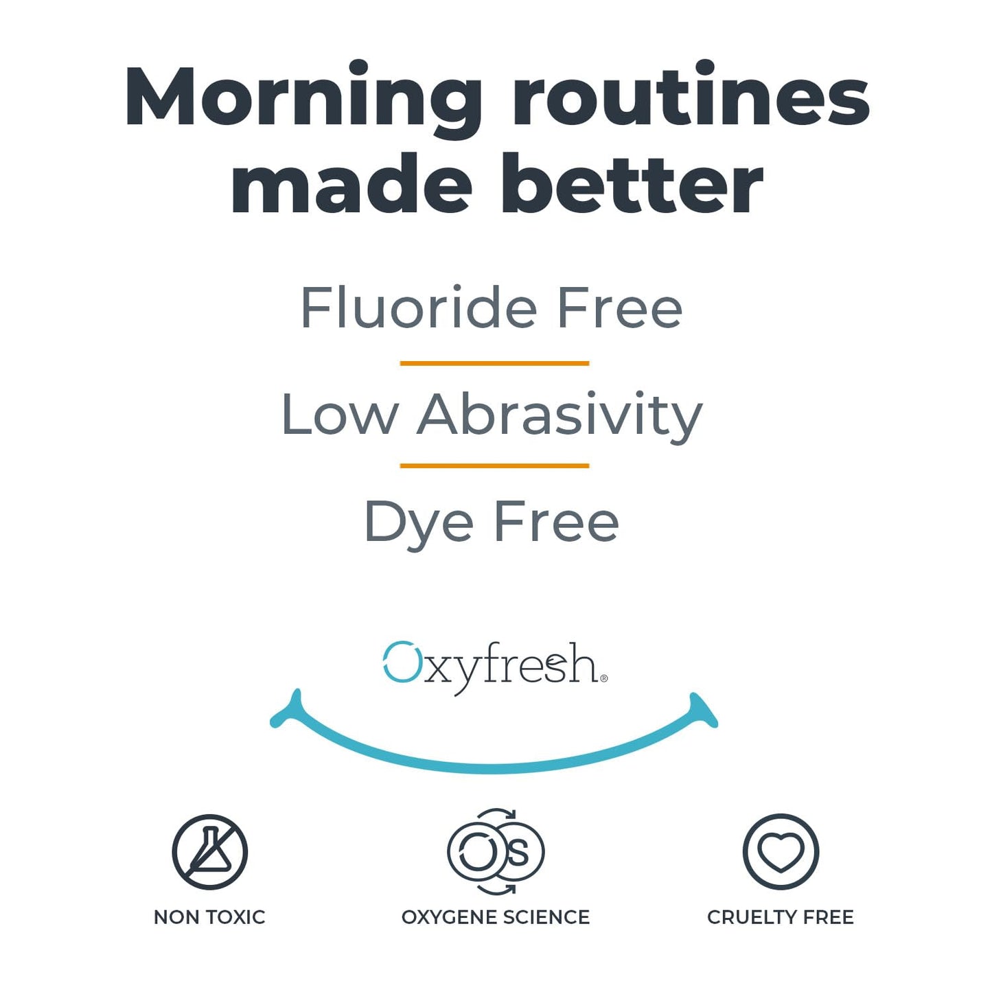 Oxyfresh Pro Formula Fresh Mint Toothpaste – Gentle Low Abrasion, Fluoride-Free, 5.5 oz Pack of 2