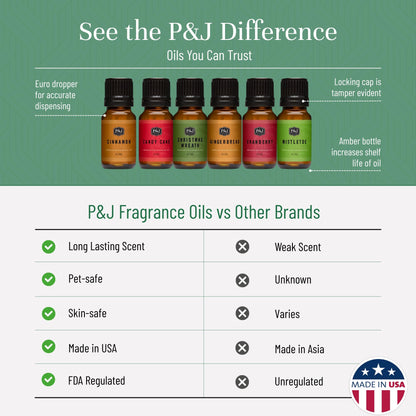 P&J Fragrance Oil Christmas Set – 6 Premium Scents for Candles, Diffusers & DIY