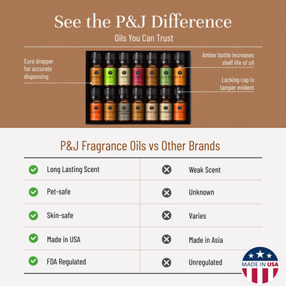 P&J Trading Autumn Set – 14 Fragrance Oils for Candle Making, Soap Making & Diffusers