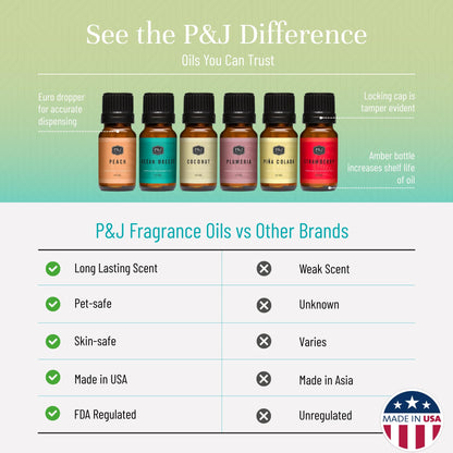 P&J Trading Summer Fragrance Oils Set – 6 Scents (Peach, Strawberry, Plumeria, Coconut, Ocean Breeze, Pina Colada)