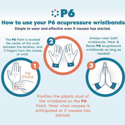 P6 Motion Sickness Bands for Adults - 2 Pack Pink & Blue | Non-Drowsy Acupressure Relief