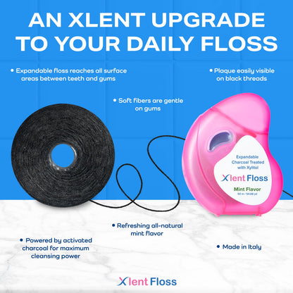 Expandable Charcoal Dental Floss with Xylitol & Mint – PFAS/PTFE Free | Pack of 2 (50 m each)