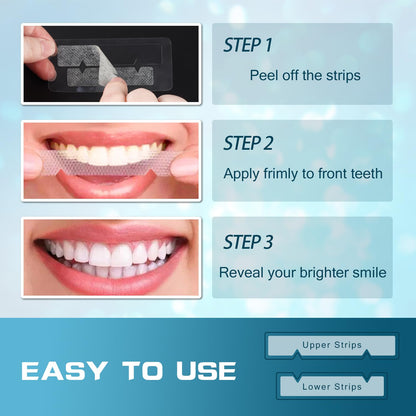 Teeth Whitening Strips – 14 Treatments, 28 Non-Slip Strips for Sensitive Teeth