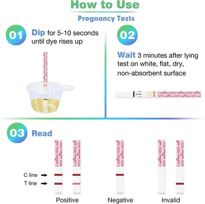 Easy@Home 100 LH Ovulation Test & 20 HCG Pregnancy Strips – Premom App Compatible, FSA Eligible