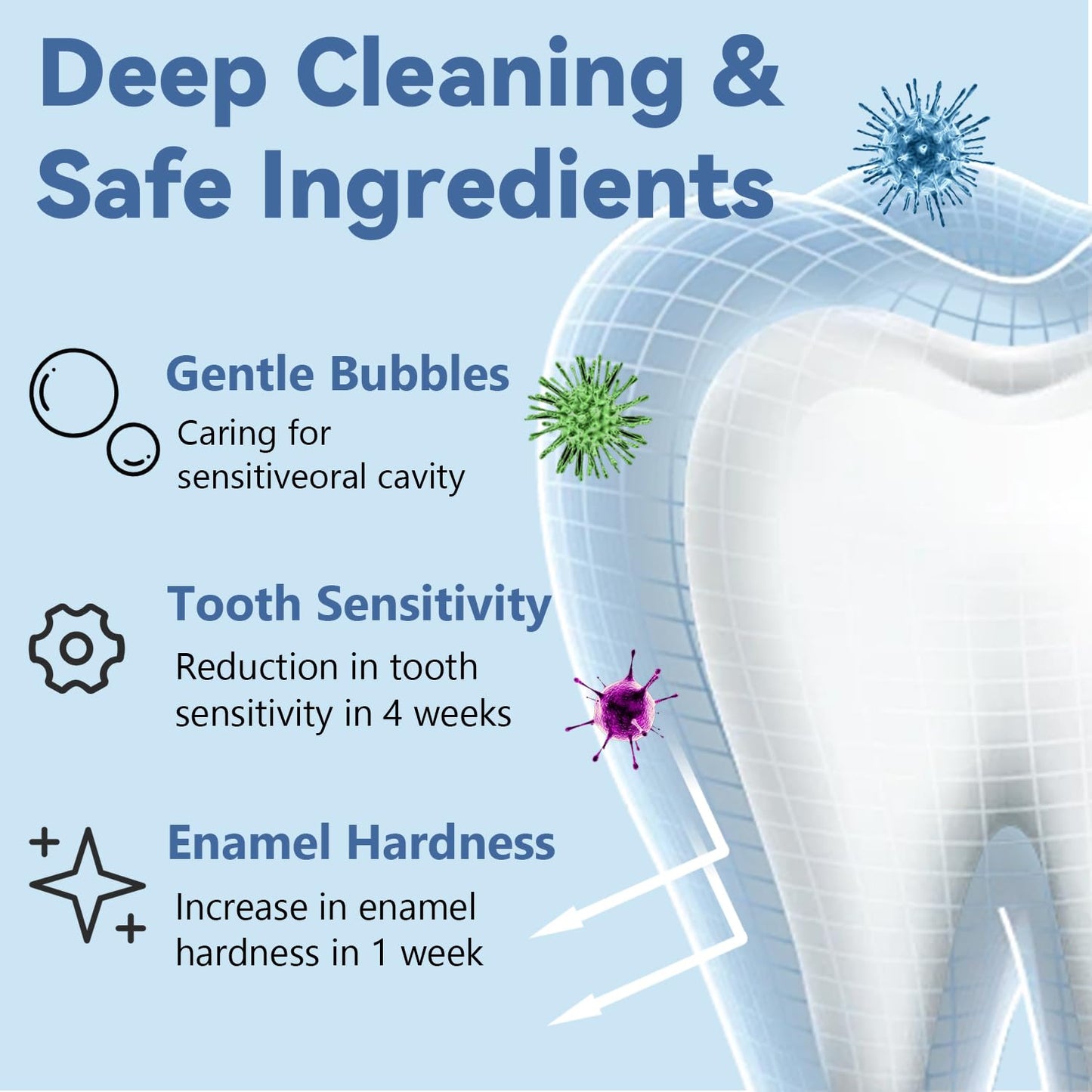 7.5% Hydroxyapatite Toothpaste for Sensitive Teeth & Enamel Repair – Fresh Mint 2.12 oz