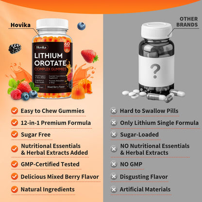 Lithium Orotate Gummies 5mg with Vitamin B, Magnesium & Selenium – Mood Support & Brain Health (60 Gummies) | Vegan, Non-GMO, Gluten-Free