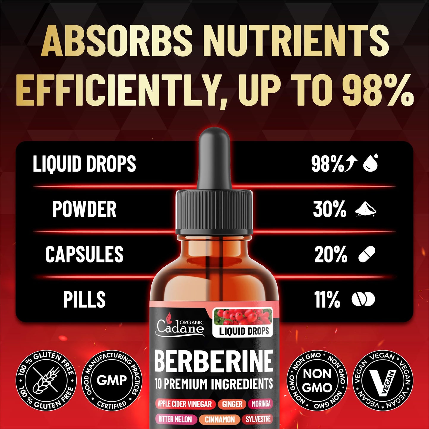 10in1 Berberine Liquid Drops – Heart Health Support | 1 oz, 1 Month