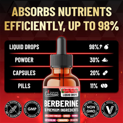 10in1 Berberine Liquid Drops – Heart Health Support | 1 oz, 1 Month