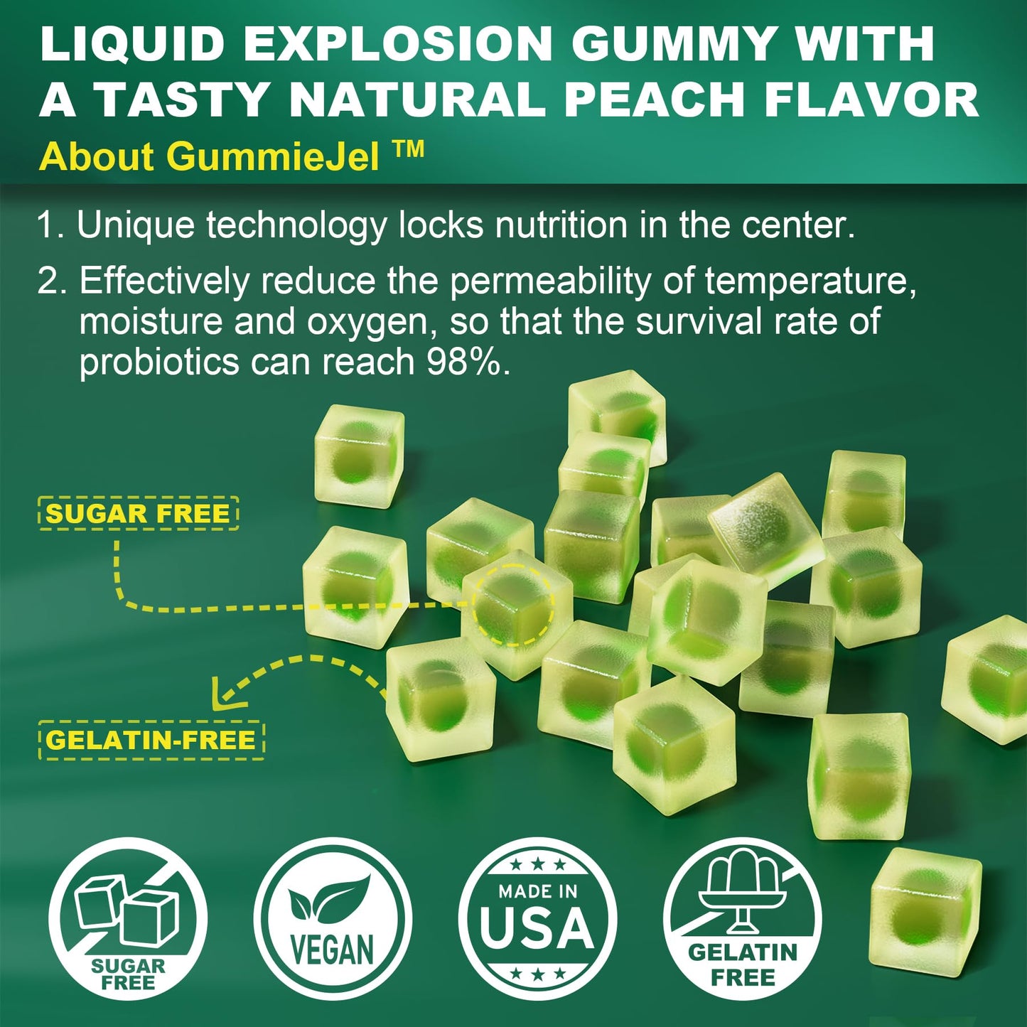 Digestive Enzymes Gummies for Women & Men | 90B CFU Probiotics + Prebiotics & Postbiotics | Fiber Blend | 60 Count