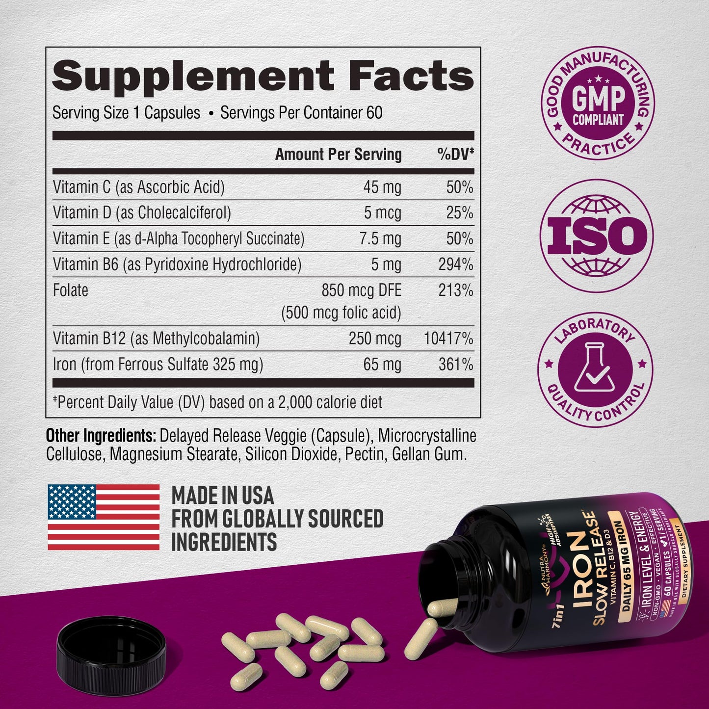 Iron 65mg Slow-Release Supplement for Women | High Absorption | 60 Capsules