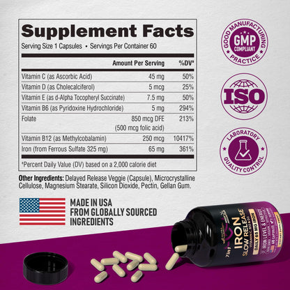 Iron 65mg Slow-Release Supplement for Women | High Absorption | 60 Capsules