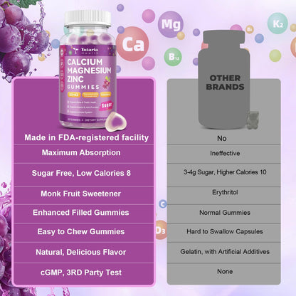 2 Pcs Sugar Free Calcium 1200 mg Gummies with Vitamin D3 K2 (MK-7) – Bone & Joint Health (Grape)