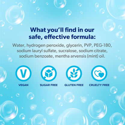 EverSmile AlignerFresh Cleaning Spray for Invisalign & Clear Aligners – Mint, 10ml