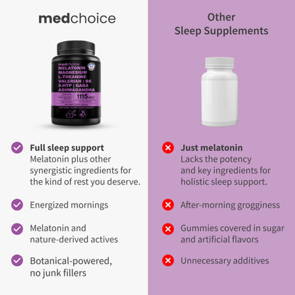 12-in-1 Melatonin Sleep Capsules – Sleep Aid with 5mg Melatonin + 500mg Magnesium Glycinate (90ct)