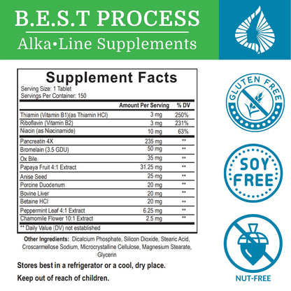 Morter HealthSystem Alka•Pan Best Process Alkaline – Natural Digestive Supplement with Pancreatic Enzymes