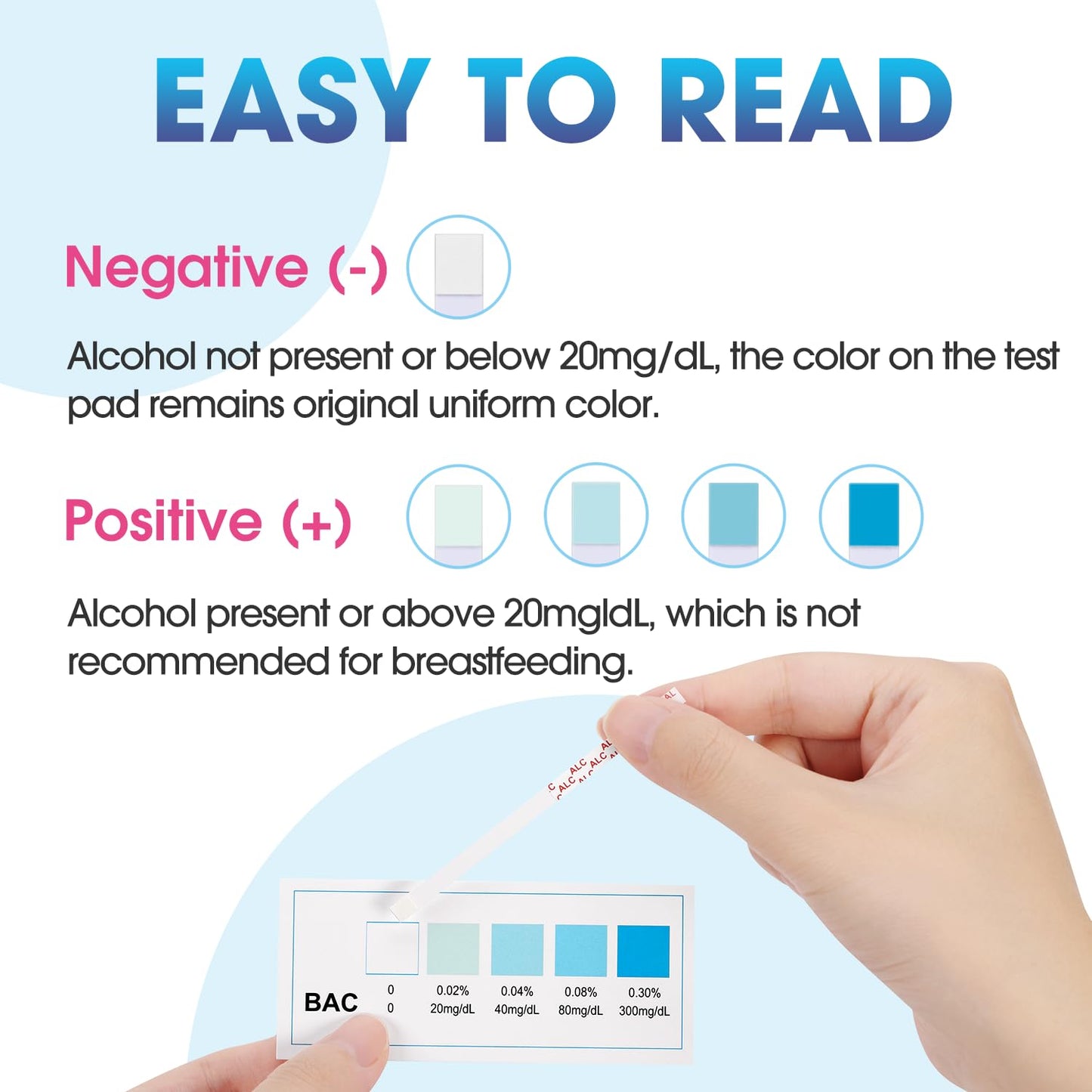 Papablic Breast Milk Alcohol Test Strips - Quick 2-Minute Results, 12 Pcs