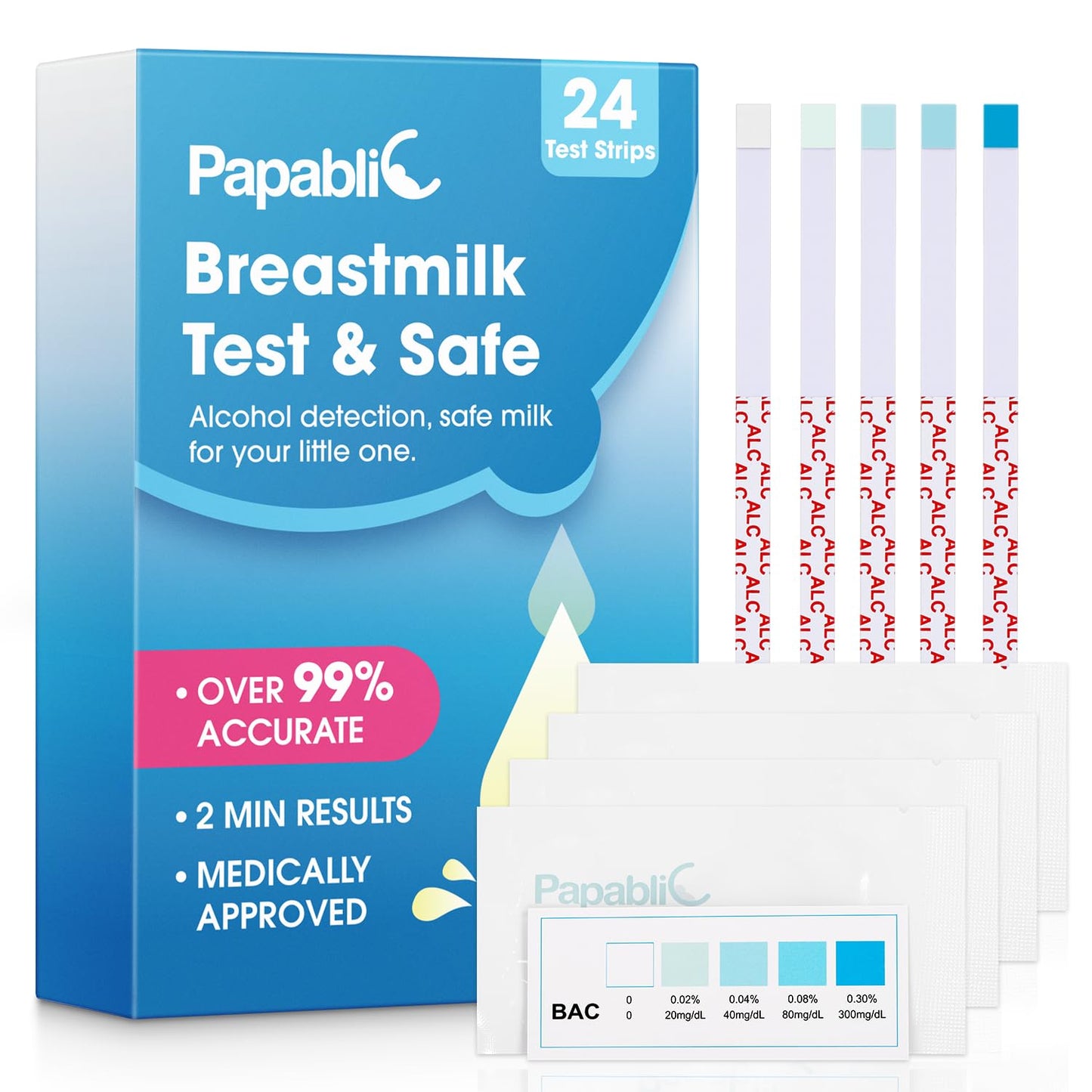 Papablic 24Pcs Breast Milk Alcohol Test Strips – 2 Minute Quick Results for Safe Breastfeeding