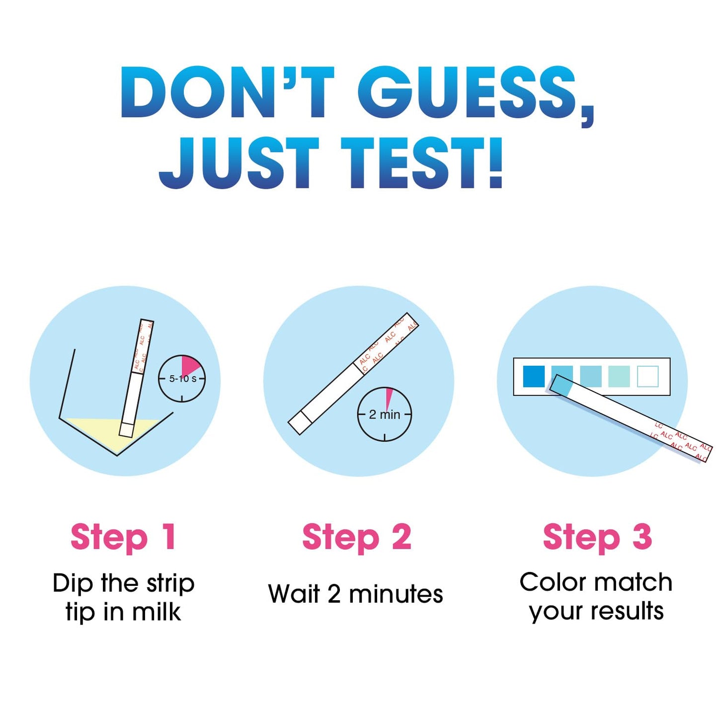 Papablic 24Pcs Breast Milk Alcohol Test Strips – 2 Minute Quick Results for Safe Breastfeeding