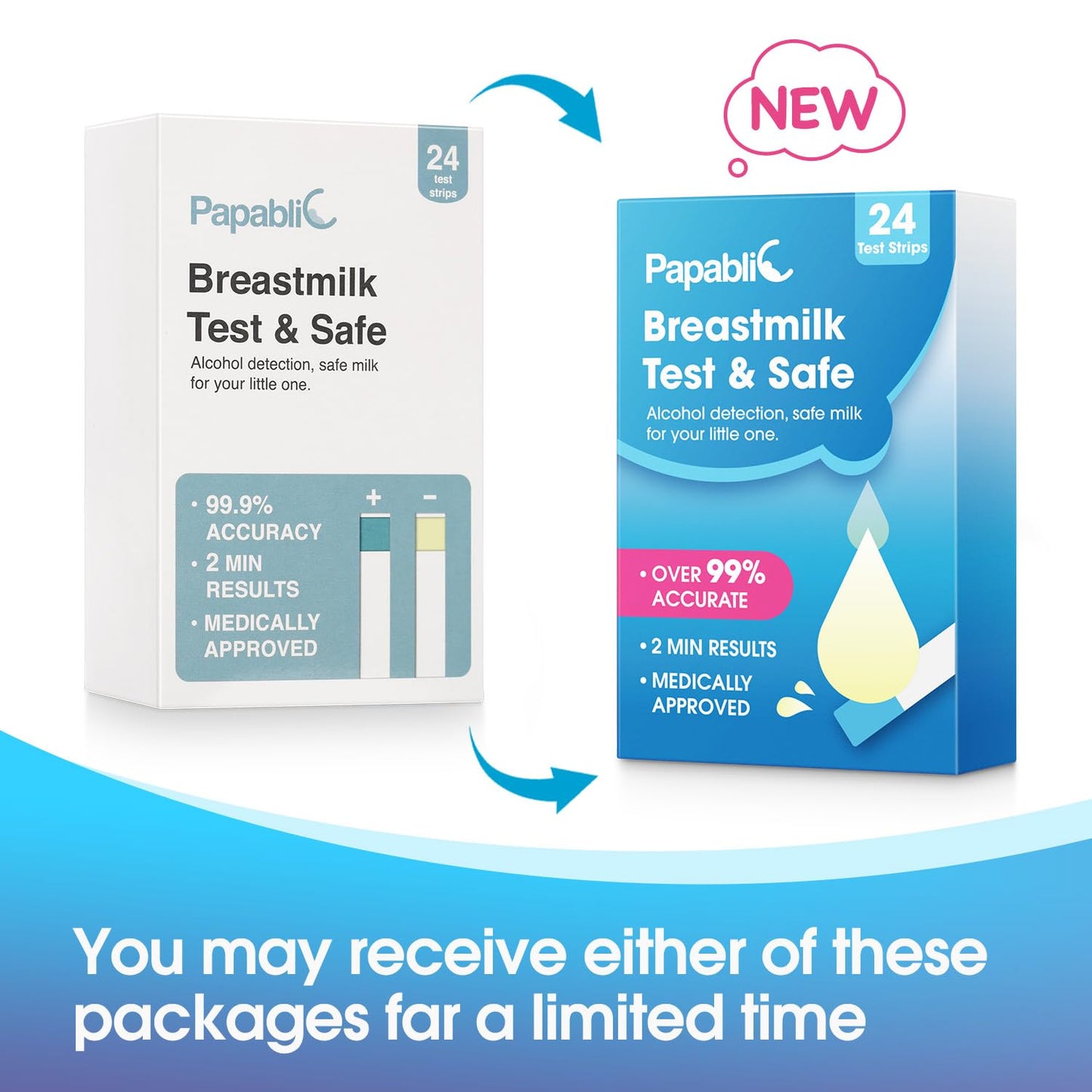 Papablic 24Pcs Breast Milk Alcohol Test Strips – 2 Minute Quick Results for Safe Breastfeeding