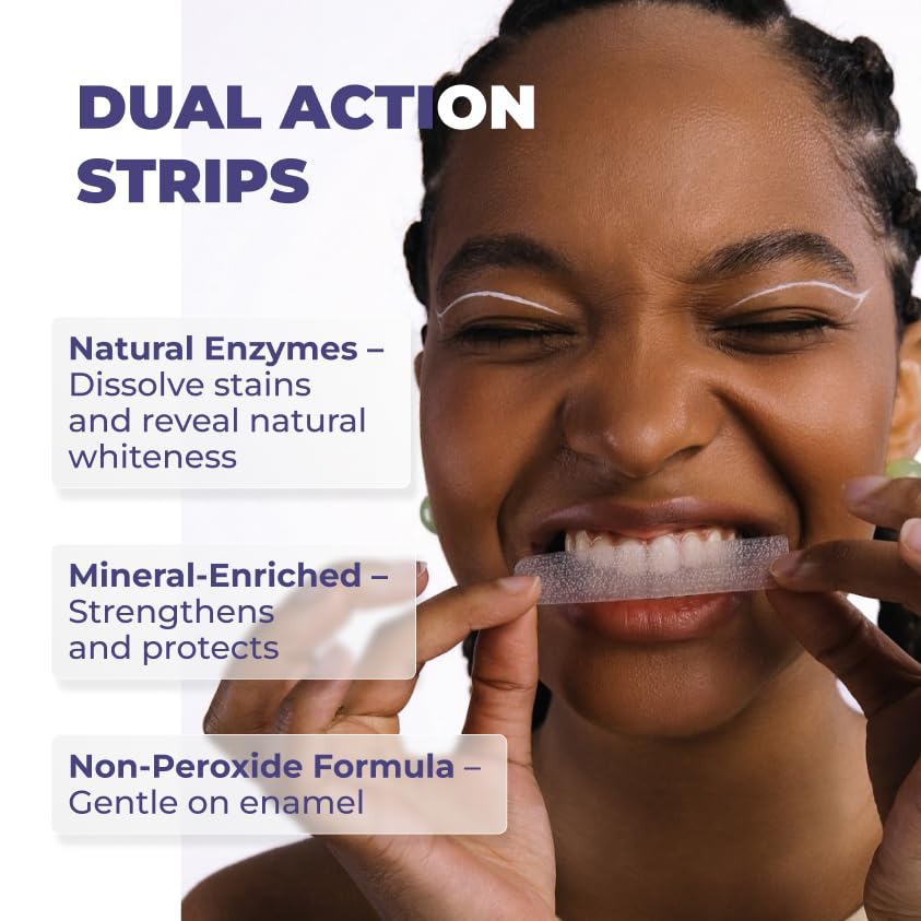 Whitening & Remineralization Strips for Sensitive Teeth – 14 Treatments | Water Dent