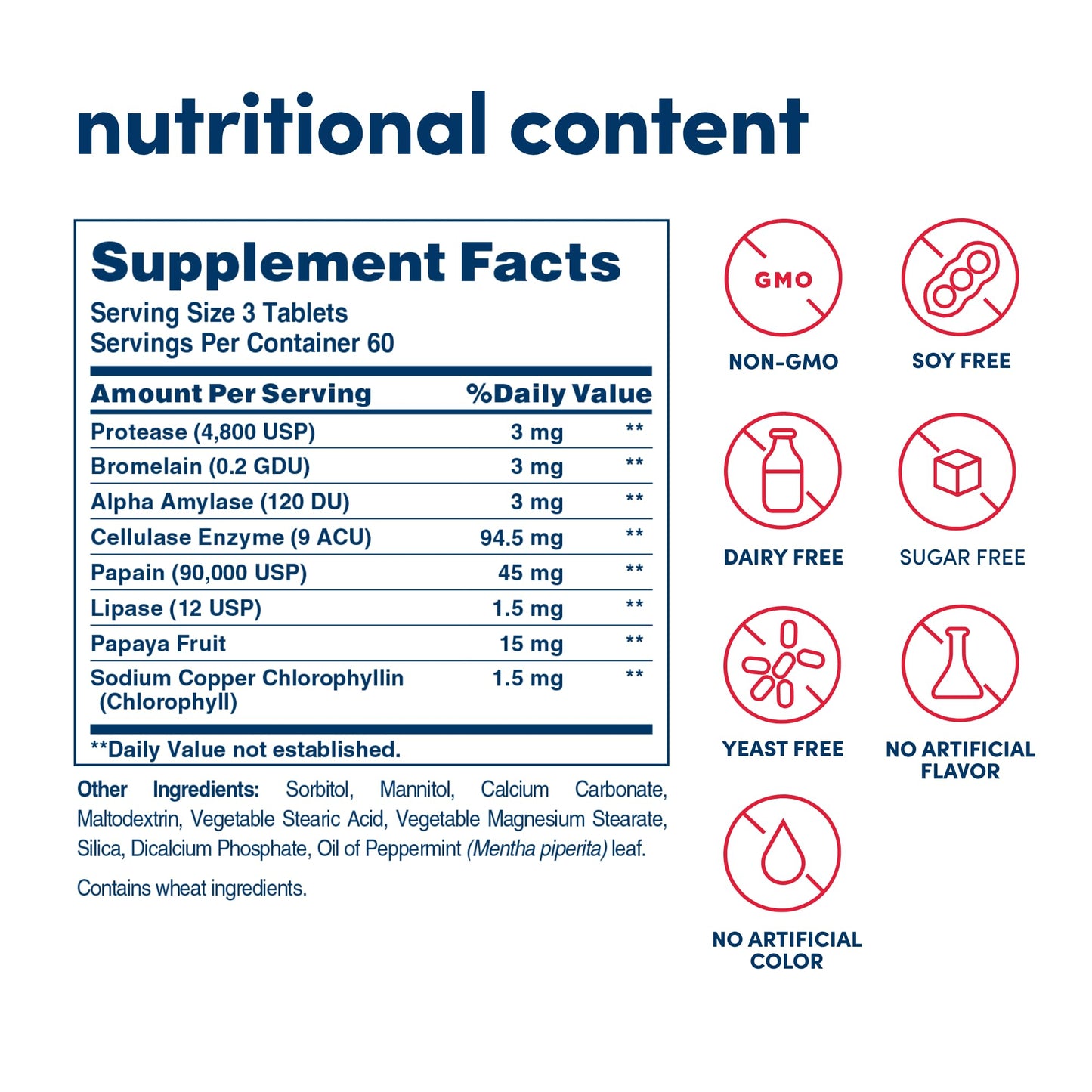 American Health Super Papaya Enzyme Plus - 180 Chewable Tablets | After-Meal Digestive Enzyme - Non-GMO - 60 Servings