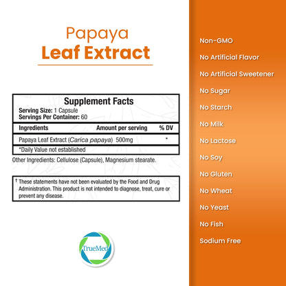 Papaya Leaf Extract 500 mg – 4X Strength, 60 Capsules | Immune Support, Digestion & Antioxidant